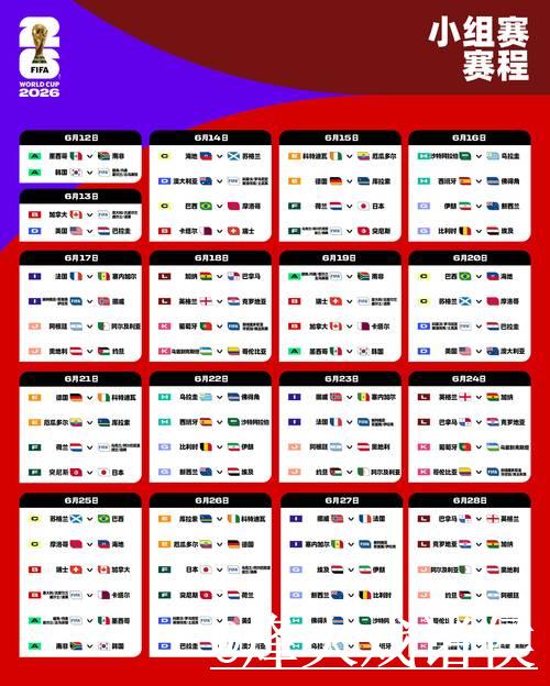 2026世界杯最新预测及赛程分析