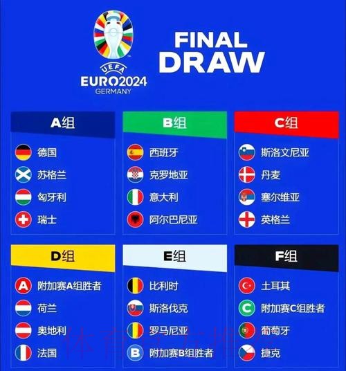 深度解读世界杯参赛球队分析