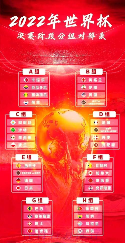 深度解读世界杯参赛球队分析