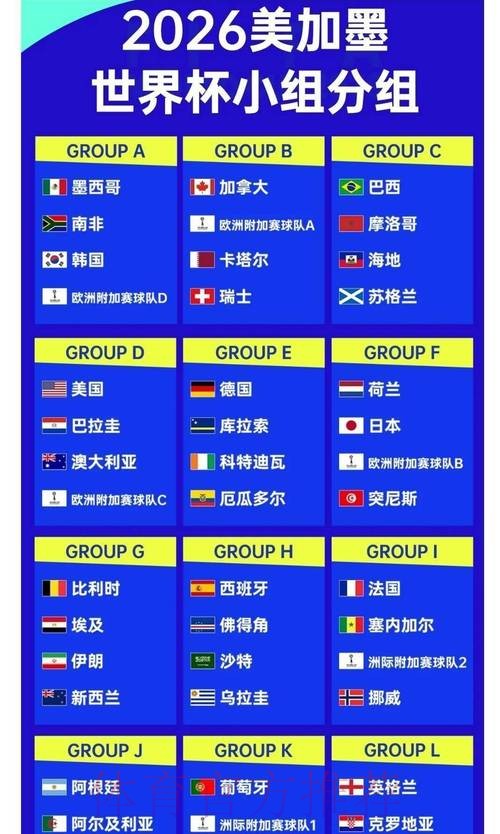2026世界杯投注赔率分析与预测之指南