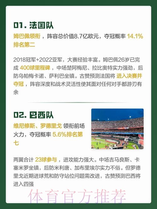 2026世界杯精准预测官网