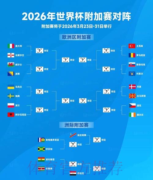 「揭秘2026世界杯下注最新最新网址」