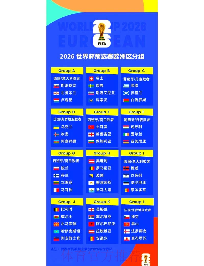 全面解析2026世界杯赛事直播安排与看点 全面解析2026世界杯赛事直播安排与看点