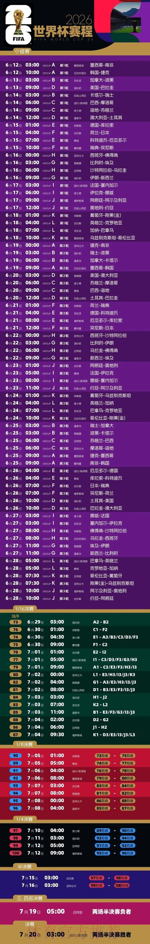 2026世界杯决赛完整赛程一览 2026世界杯决赛完整赛程一览