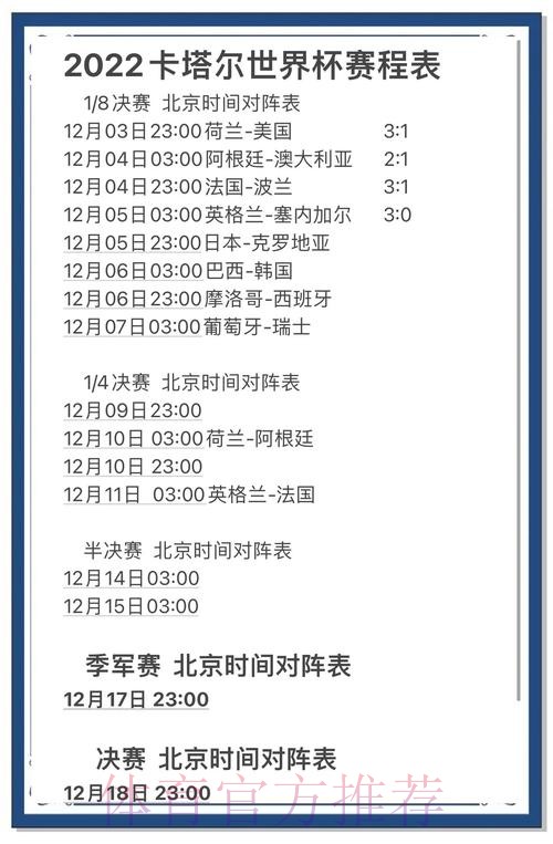 最新世界杯预测分析与趋势解读 最新世界杯预测分析与趋势解读
