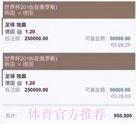全面评测世界杯买球平台体验优缺点 全面评测世界杯买球平台体验优缺点